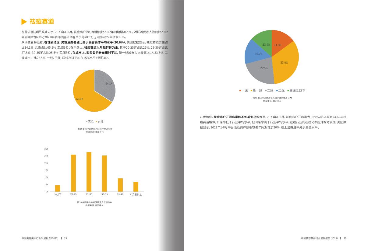 中国美发美容协会&美团丽人:中国美容美体行业发展报告2023.pdf