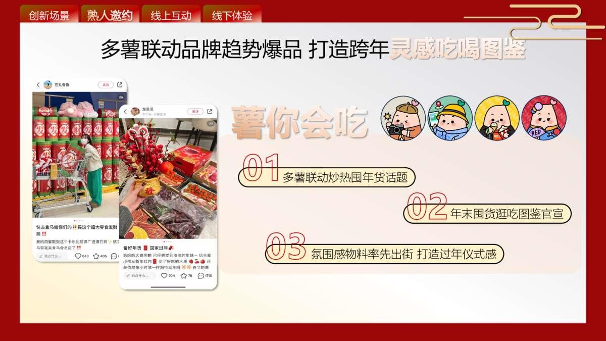 24年小红书CNY超好吃年货节招商方案.pdf