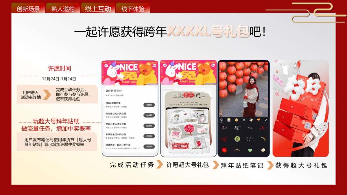 24年小红书CNY超好吃年货节招商方案.pdf