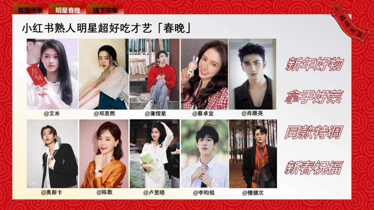 24年小红书CNY超好吃年货节招商方案.pdf