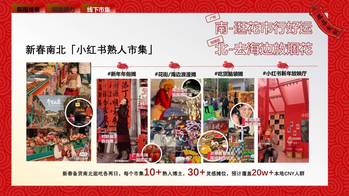 24年小红书CNY超好吃年货节招商方案.pdf