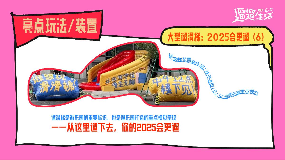 2024小红书遛遛生活·新年市集 合作方案.pdf