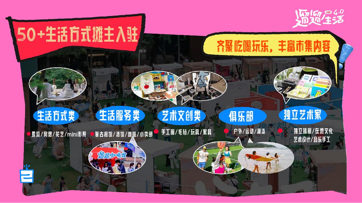 2024小红书遛遛生活·新年市集 合作方案.pdf