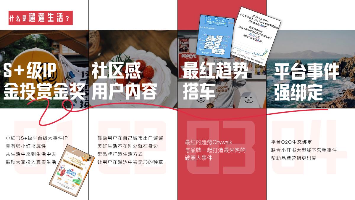 2024小红书遛遛生活·新年市集 合作方案.pdf