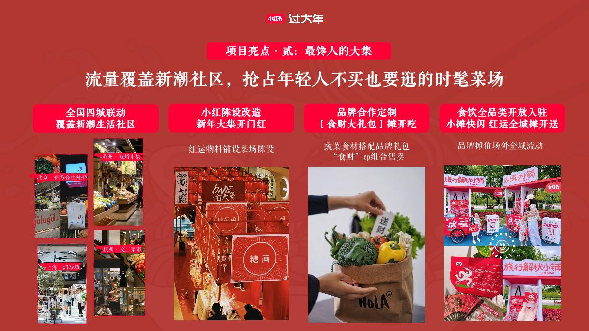 2025小红书CNY【新年小红大集】招商方案.pdf