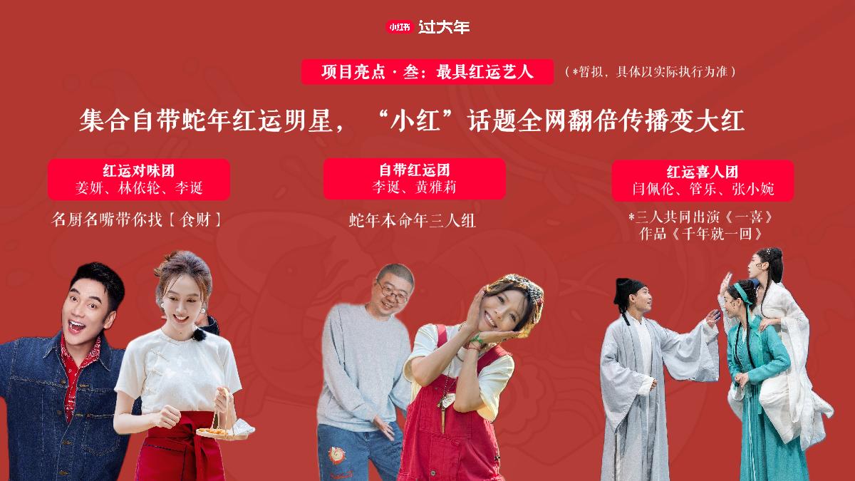 2025小红书CNY【新年小红大集】招商方案.pdf