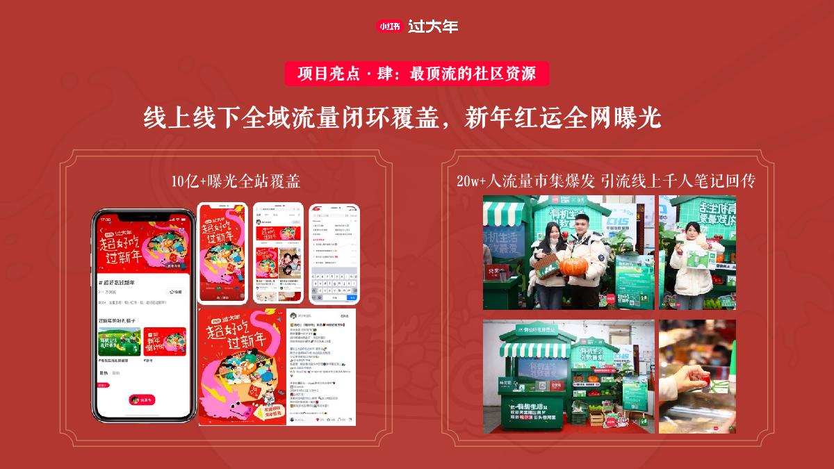 2025小红书CNY【新年小红大集】招商方案.pdf