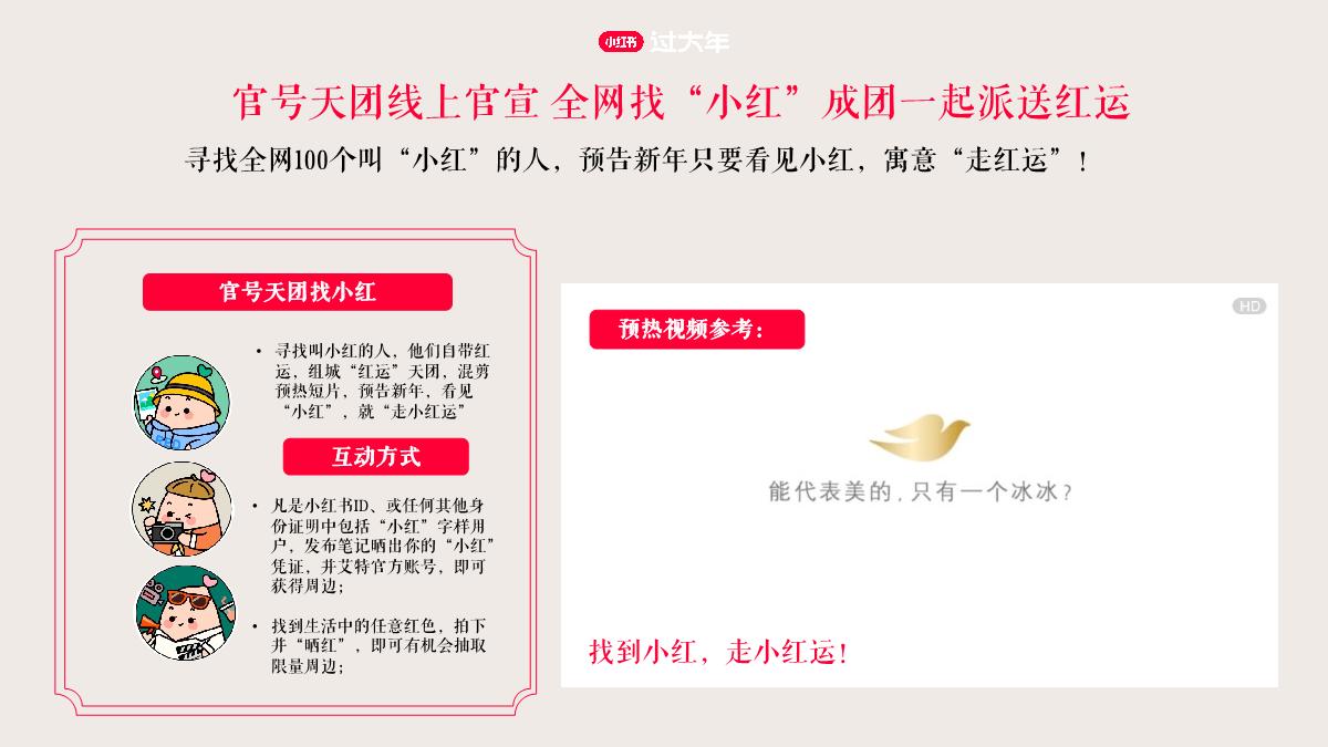 2025小红书CNY【新年小红大集】招商方案.pdf