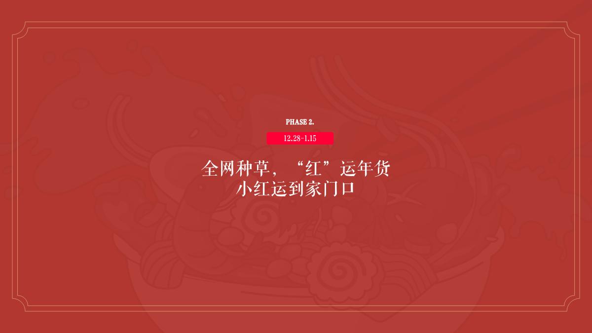 2025小红书CNY【新年小红大集】招商方案.pdf