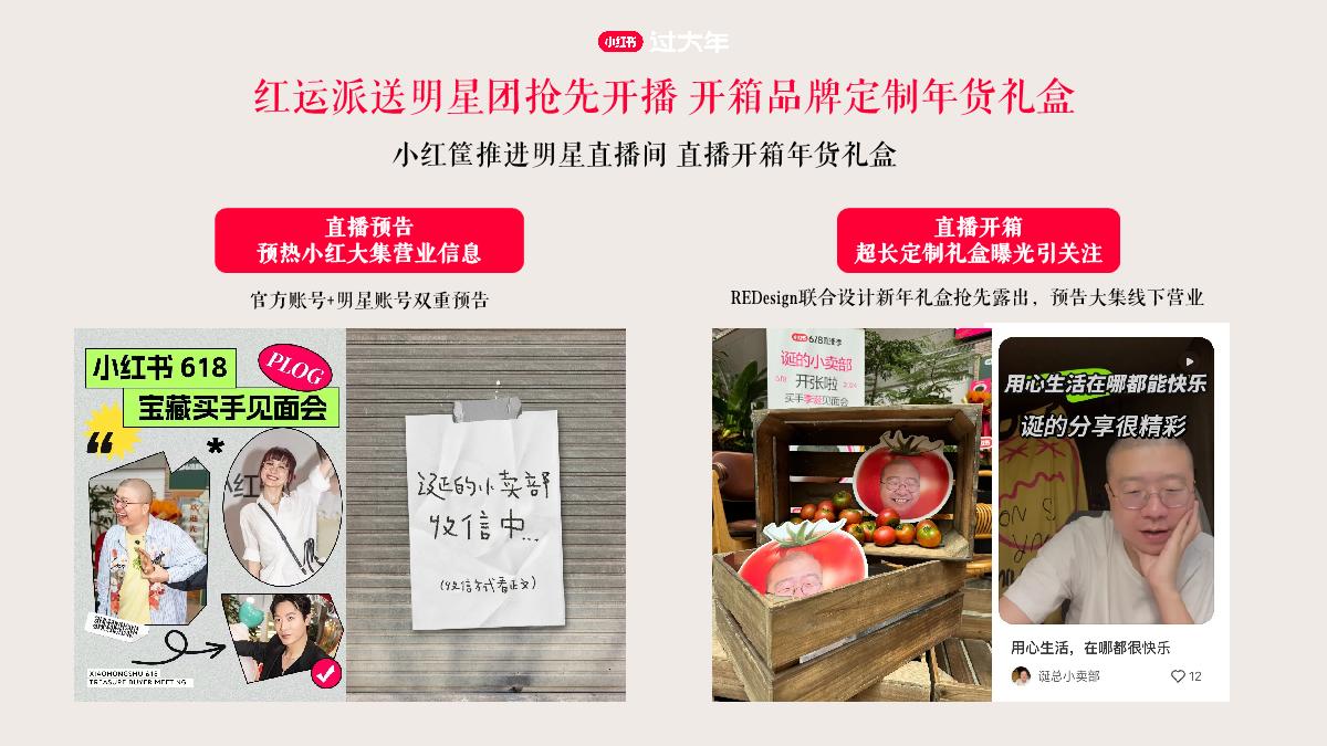 2025小红书CNY【新年小红大集】招商方案.pdf