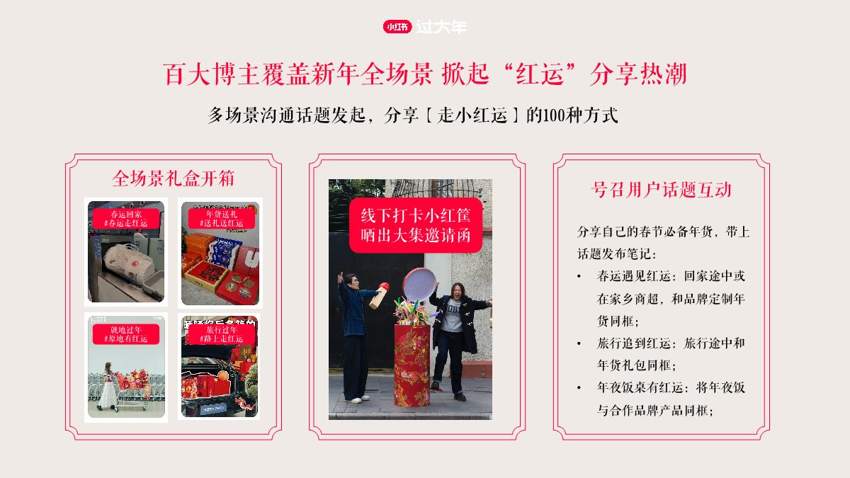 2025小红书CNY【新年小红大集】招商方案.pdf