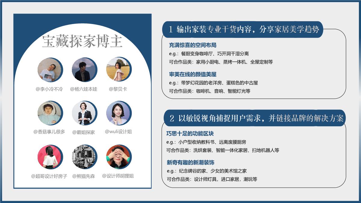 小红书《欢迎光临我的家》IP招商通案.pdf