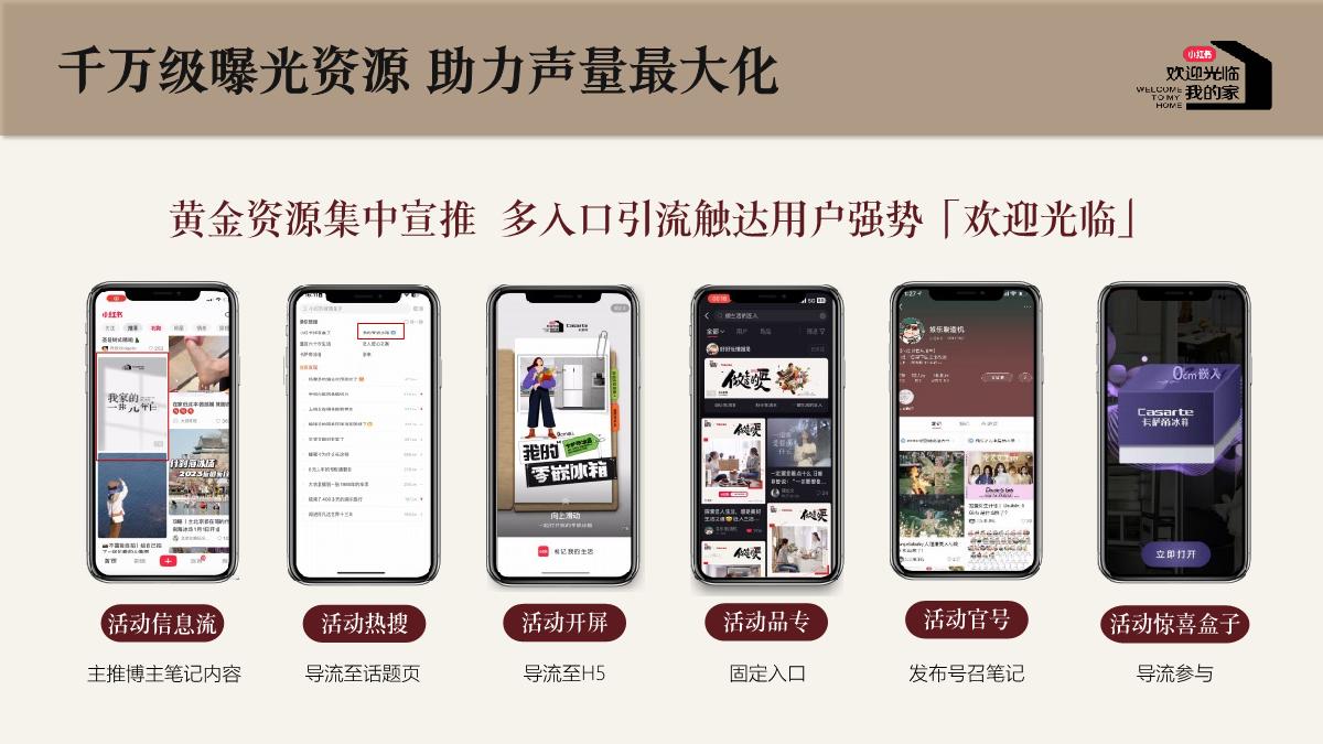 小红书《欢迎光临我的家》IP招商通案.pdf