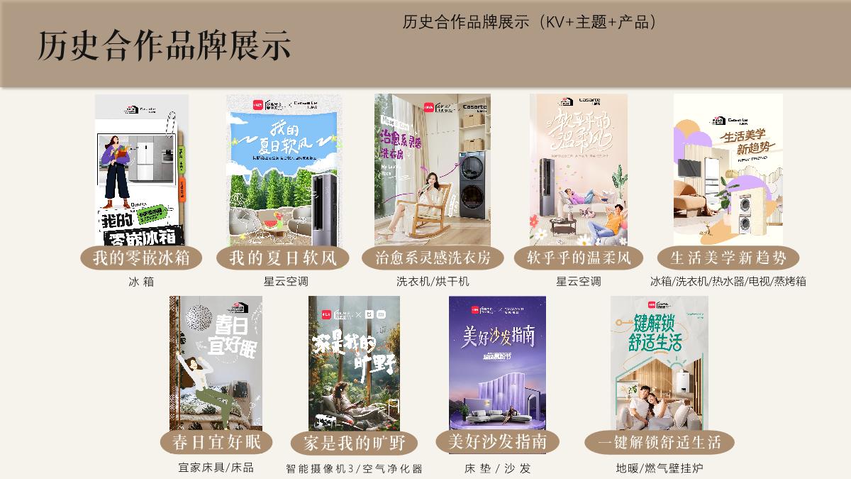 小红书《欢迎光临我的家》IP招商通案.pdf