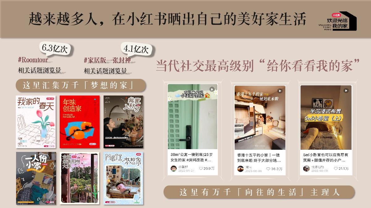 小红书《欢迎光临我的家》IP招商通案.pdf