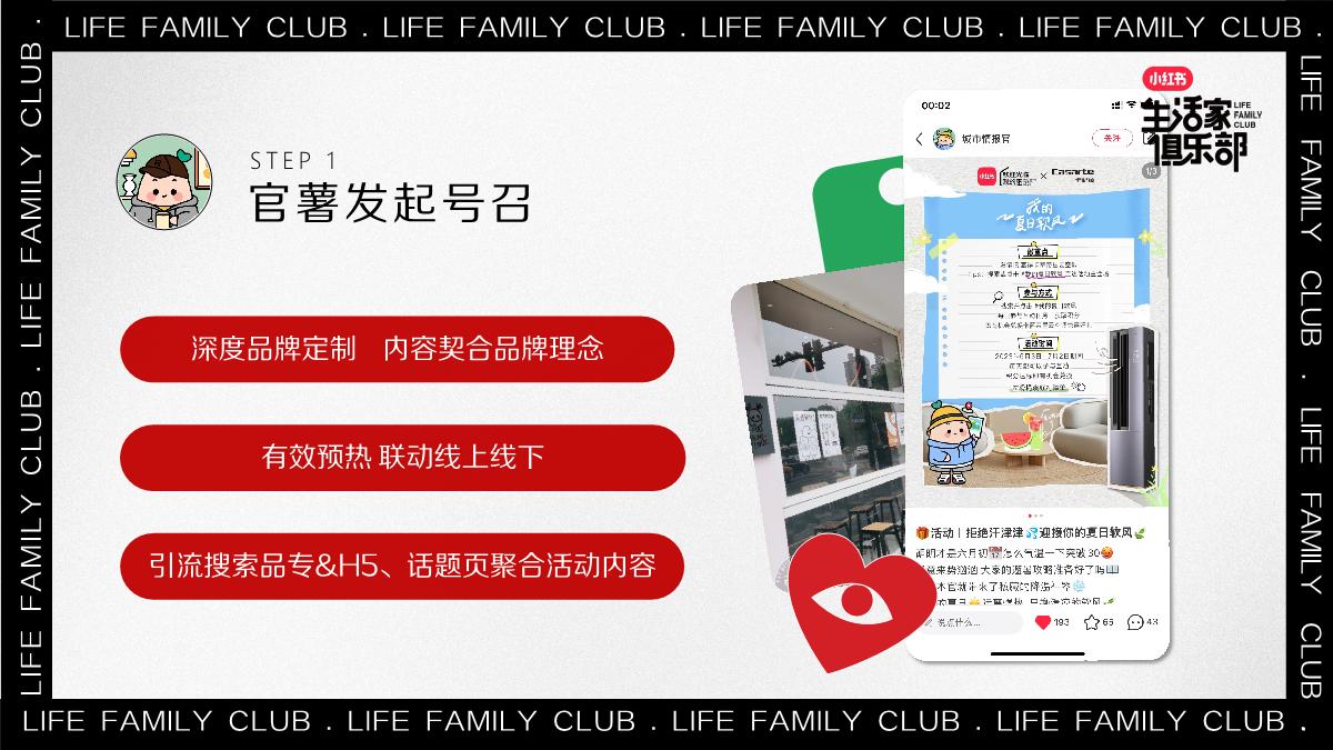 小红书《生活家俱乐部》2024年IP招商方案.pdf