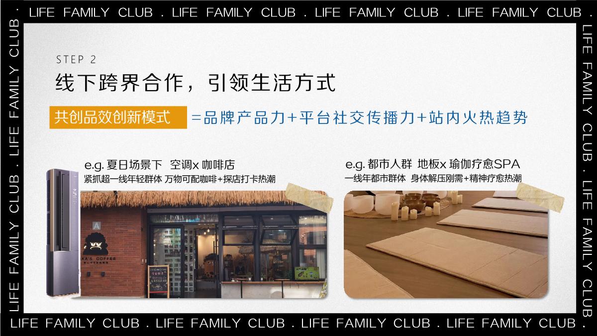 小红书《生活家俱乐部》2024年IP招商方案.pdf