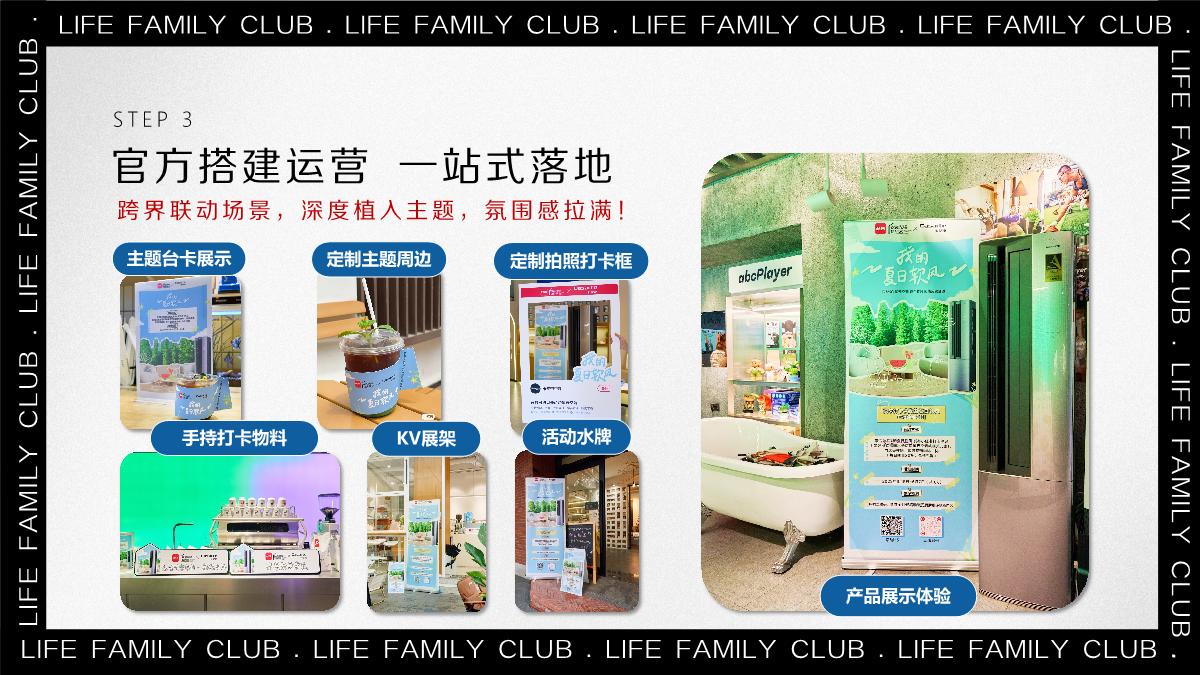 小红书《生活家俱乐部》2024年IP招商方案.pdf