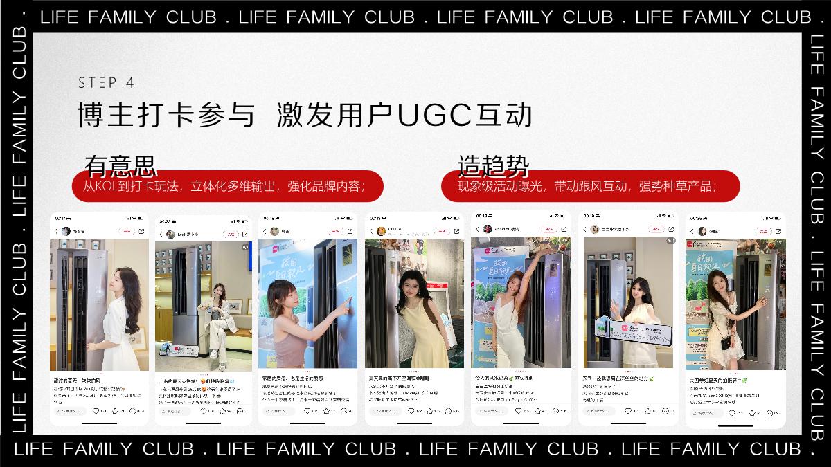 小红书《生活家俱乐部》2024年IP招商方案.pdf