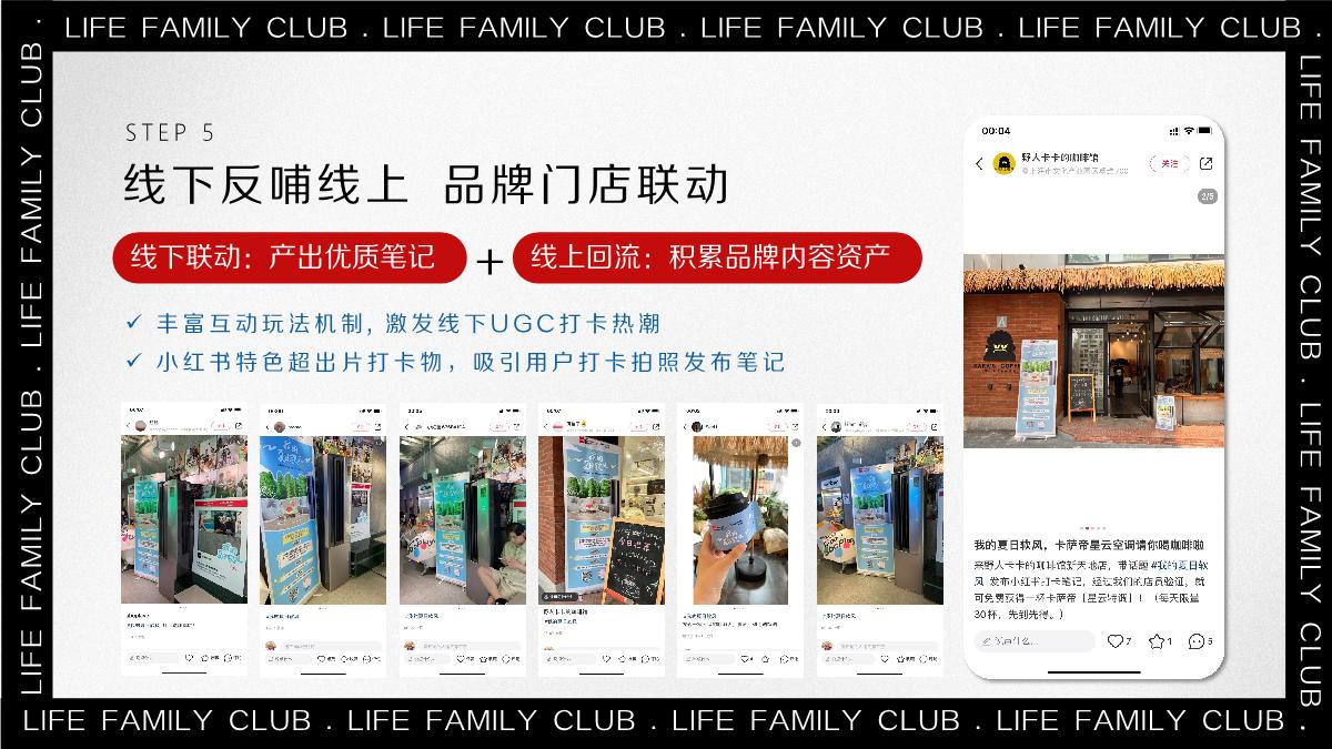 小红书《生活家俱乐部》2024年IP招商方案.pdf