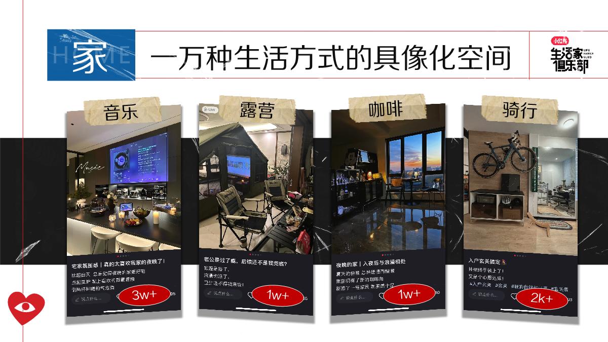 小红书《生活家俱乐部》2024年IP招商方案.pdf