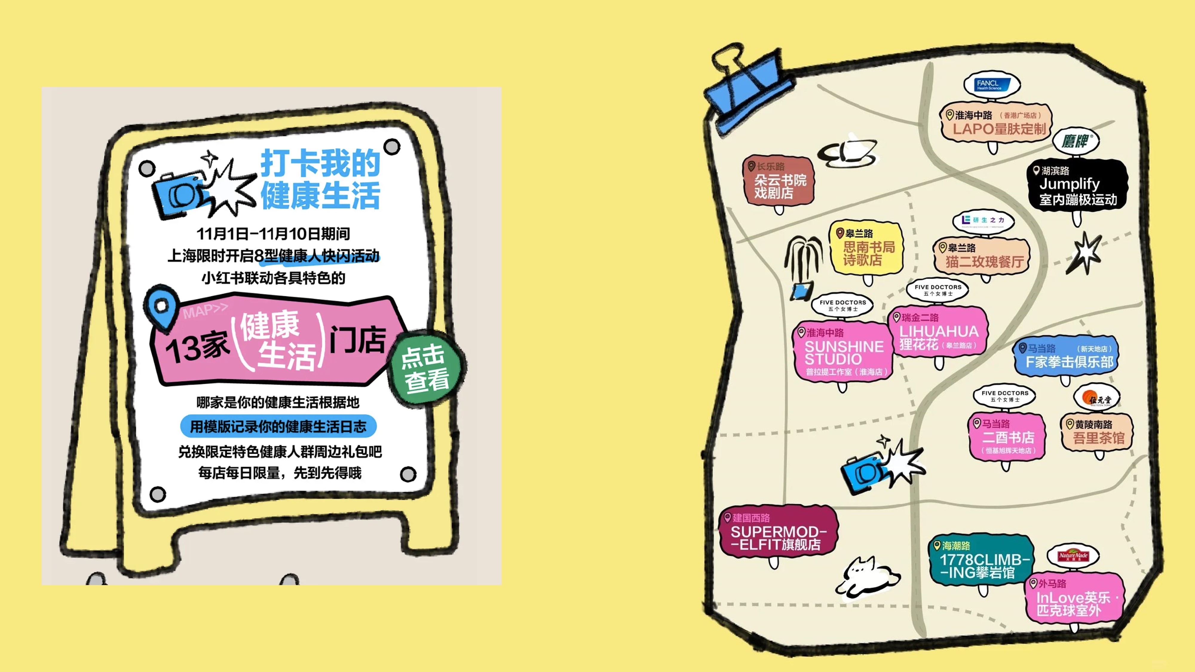 小红书「我的健康生活方式」-8型健康人快闪-内容整理..pptx