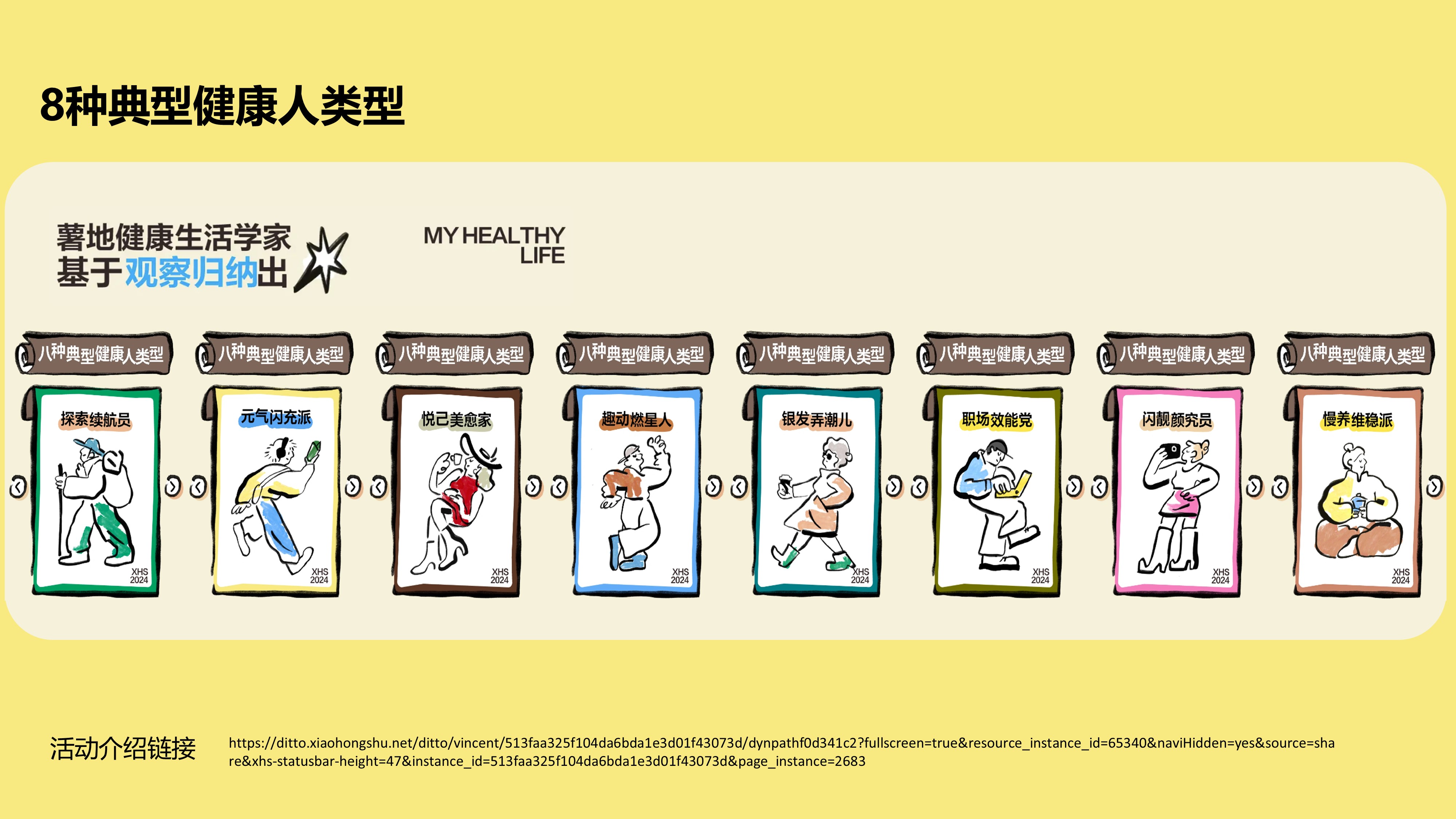 小红书「我的健康生活方式」-8型健康人快闪-内容整理..pptx