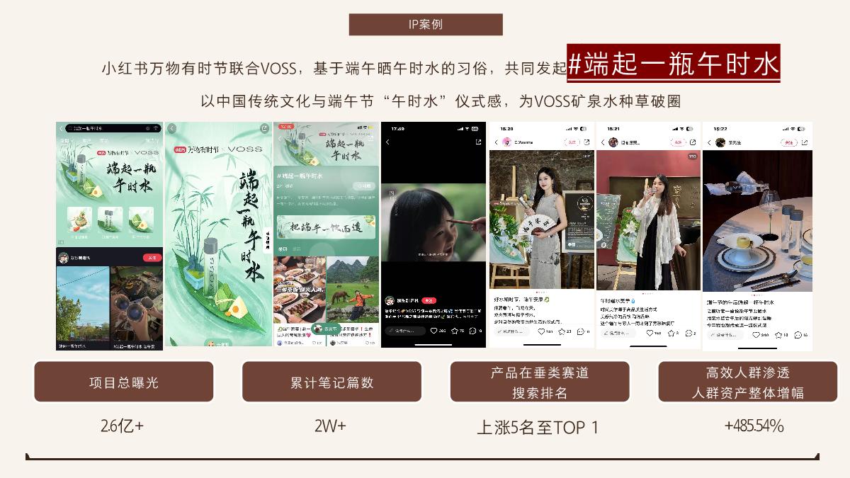 小红书【万物有时节·冬季篇】IP招商方案-2024.pdf