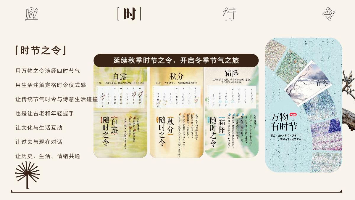 小红书【万物有时节·冬季篇】IP招商方案-2024.pdf