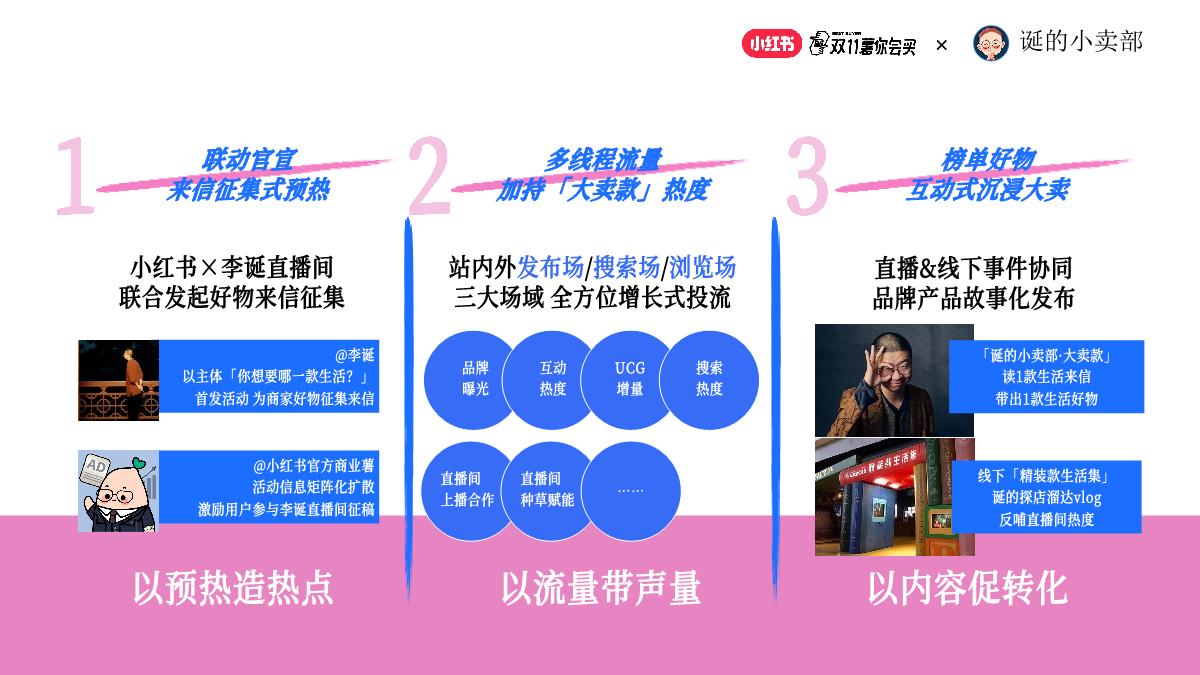 小红书x李诞【双11薯你会买】合作方案.pdf