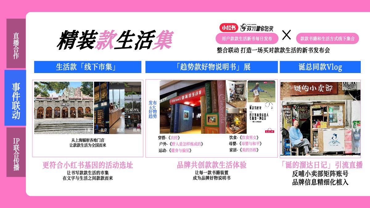 小红书x李诞【双11薯你会买】合作方案.pdf
