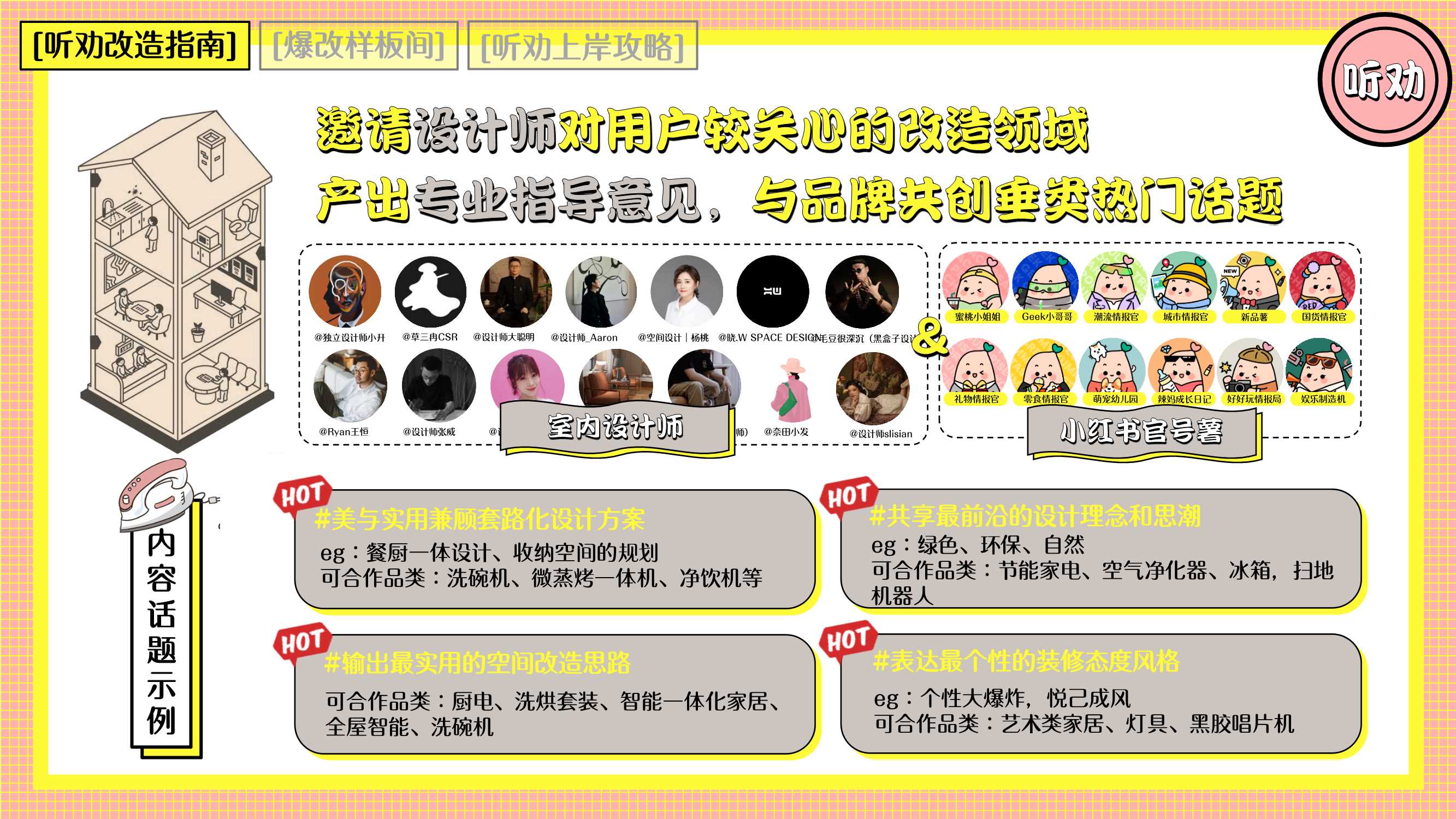 2024年小红书《听劝改造家》招商通案.pdf