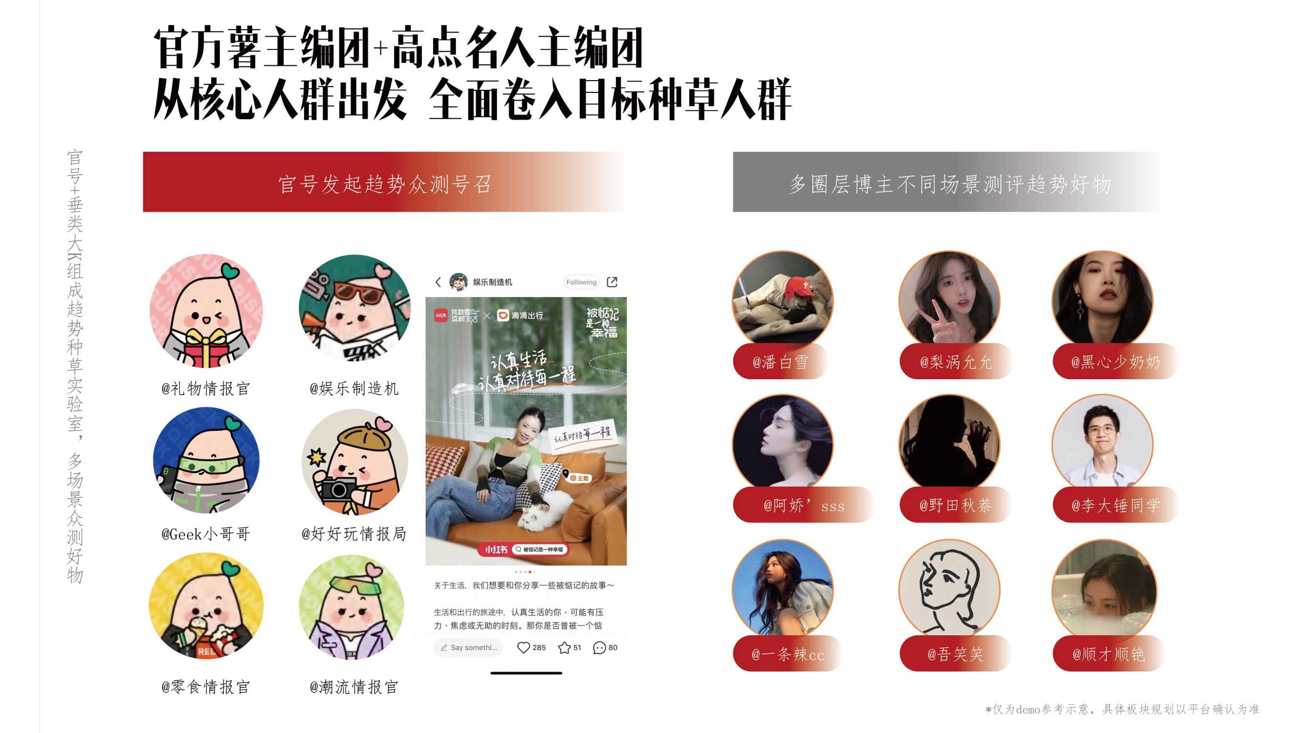 2024小红书红薯趋势报IP招商通案-.pdf