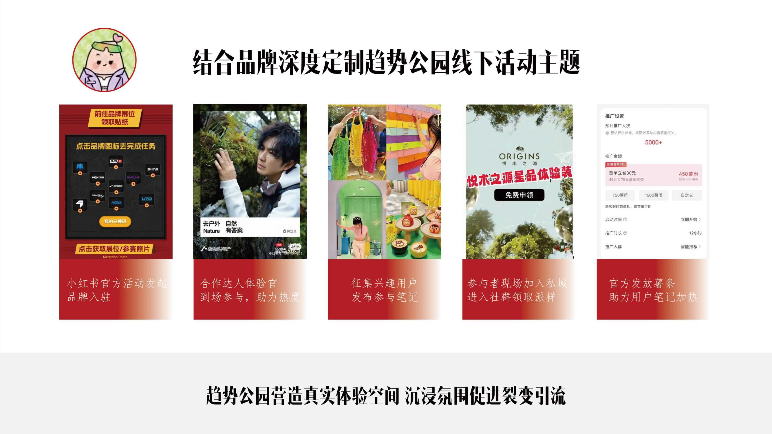 2024小红书红薯趋势报IP招商通案-.pdf