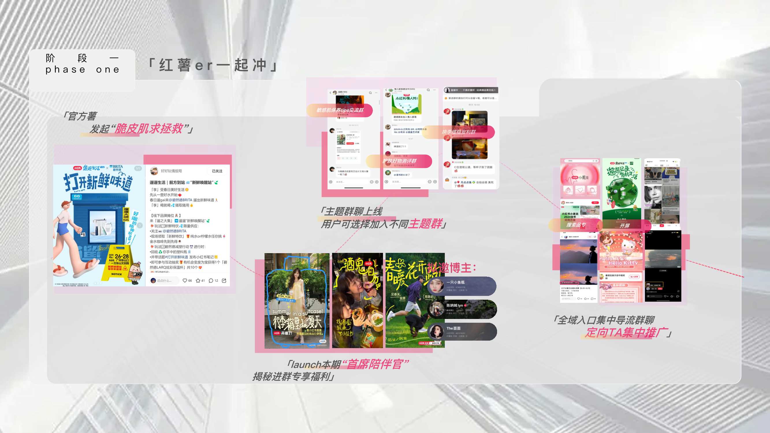 小红书《红薯爱聊天_群聊》IP招商方案.pdf