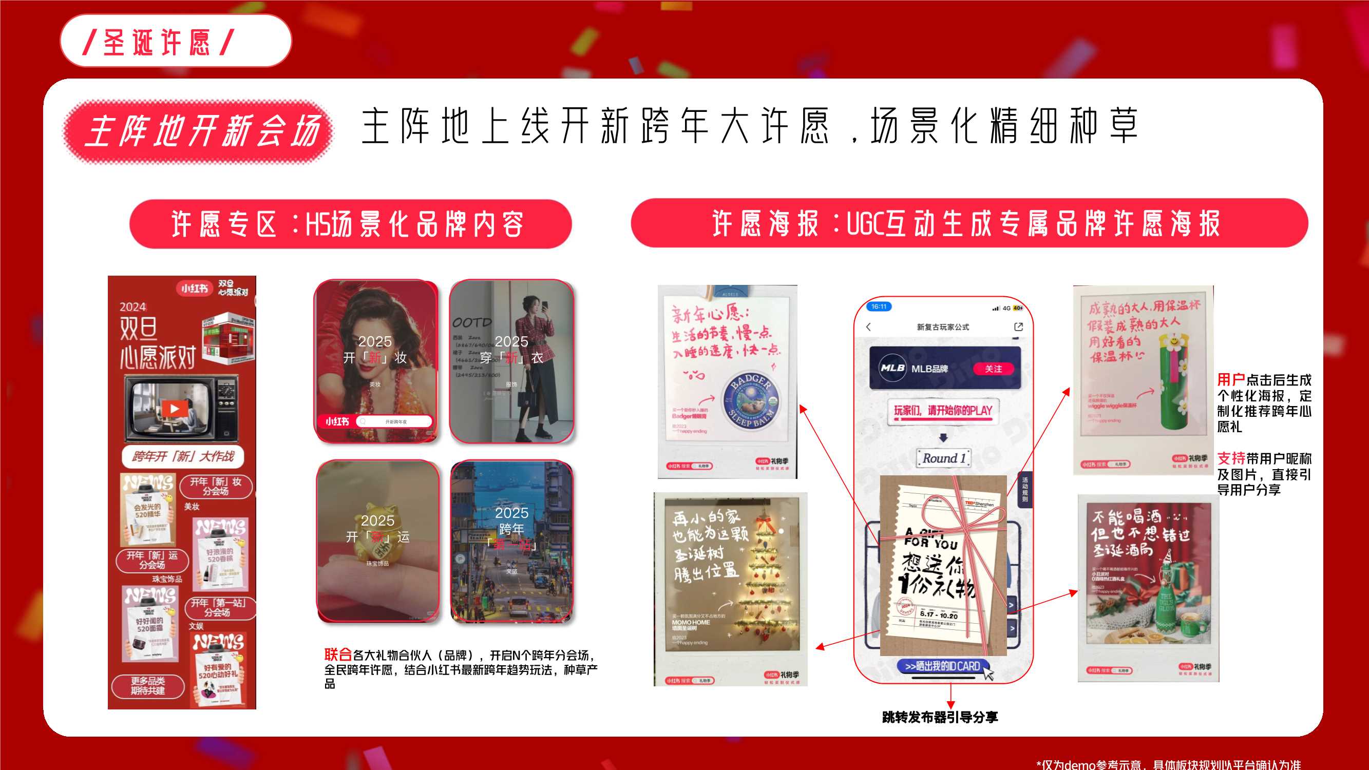 小红书2024「双旦心愿派对」招商通案.pdf