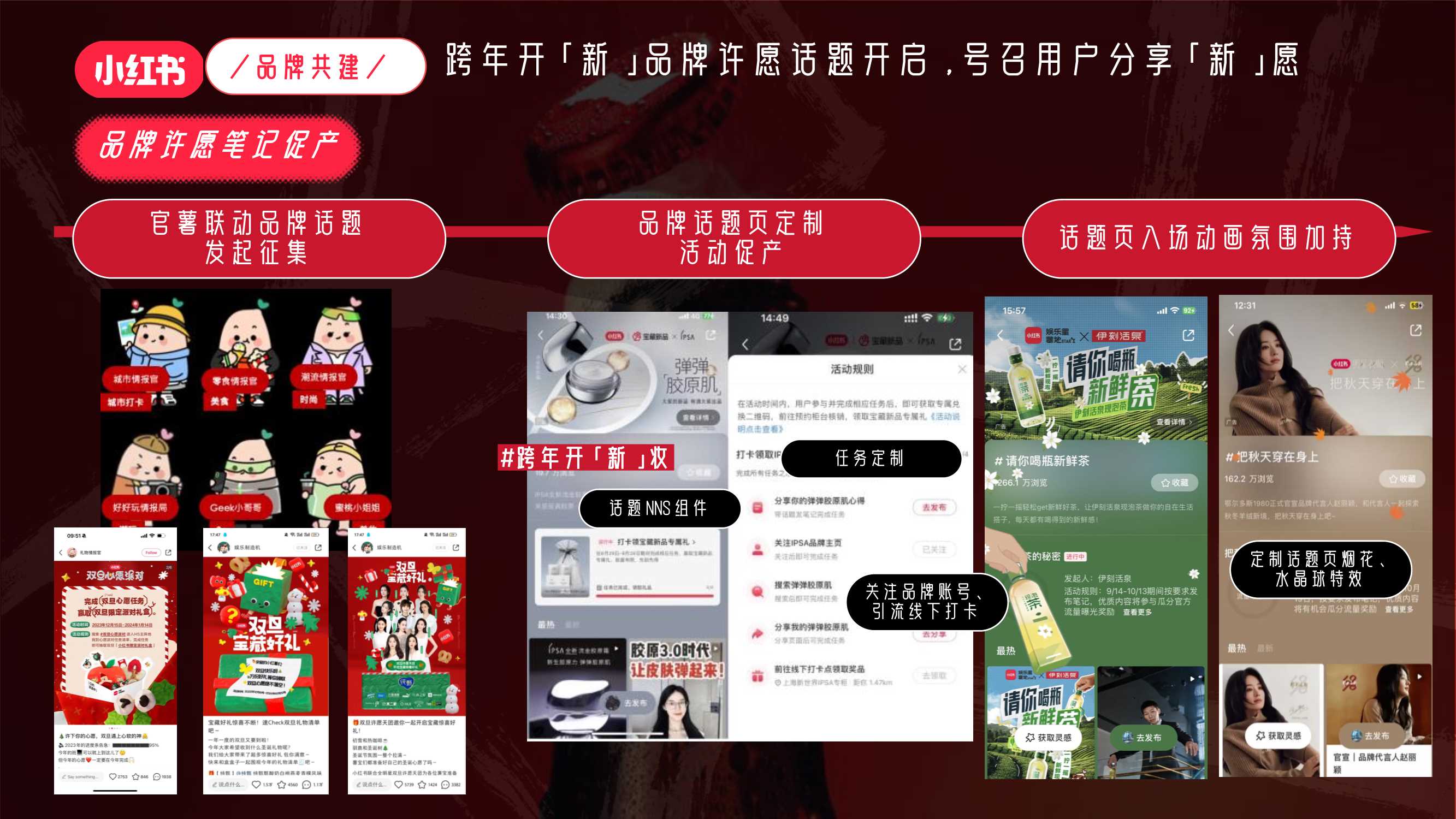 小红书2024「双旦心愿派对」招商通案.pdf