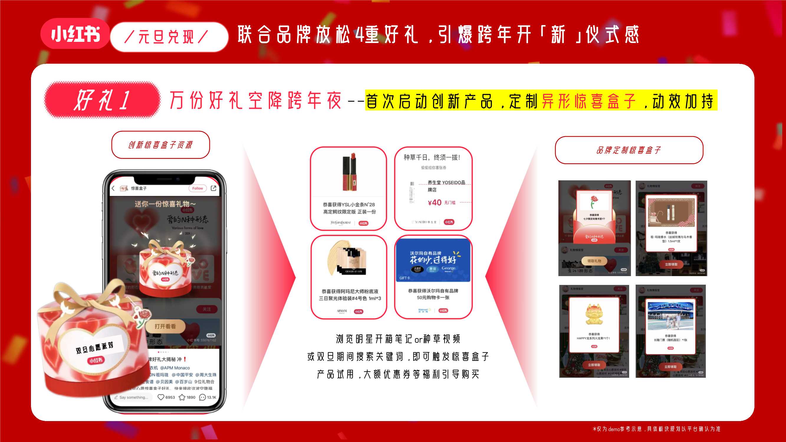 小红书2024「双旦心愿派对」招商通案.pdf