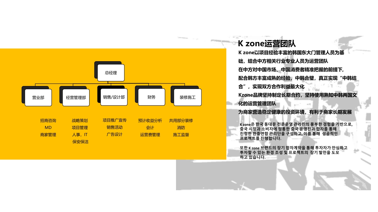 Kzone韩流时尚集散中心品牌手册介绍-21P.pdf