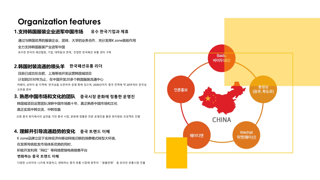 Kzone韩流时尚集散中心品牌手册介绍-21P.pdf
