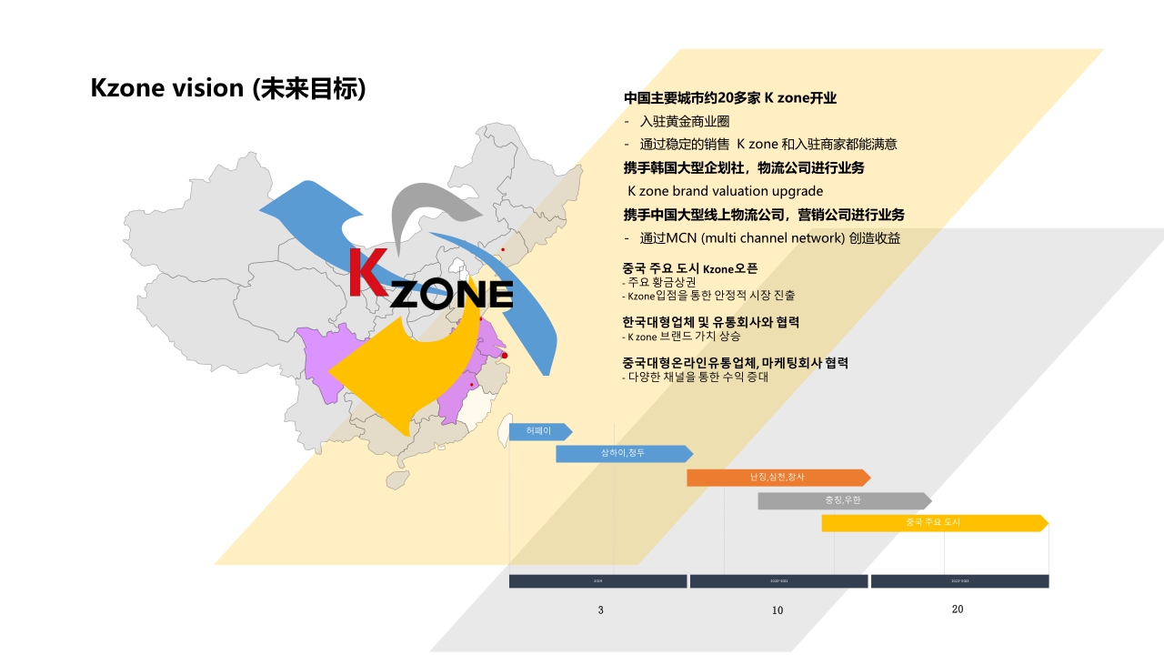 Kzone韩流时尚集散中心品牌手册介绍-21P.pdf