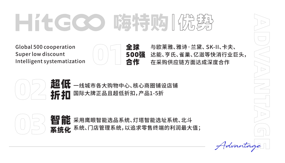 2021HITGOO嗨特购品牌集合折扣店品牌手册-15P.pdf