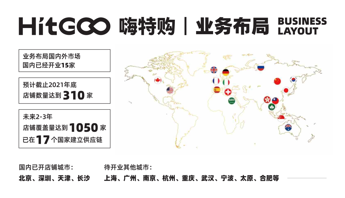 2021HITGOO嗨特购品牌集合折扣店品牌手册-15P.pdf