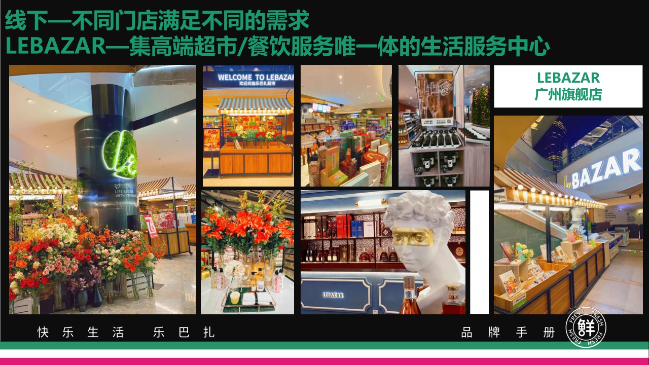 2021Lebazar乐巴扎超市品牌手册-46P.pdf