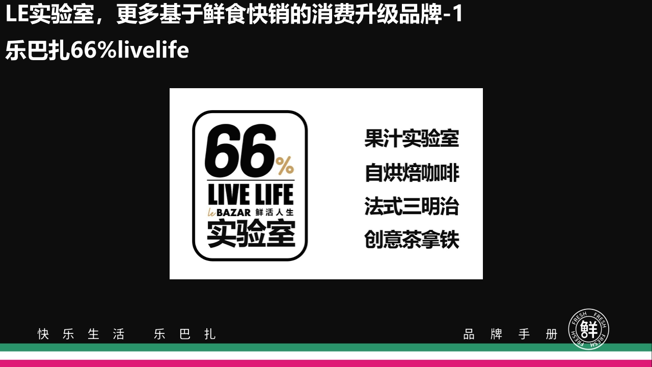 2021Lebazar乐巴扎超市品牌手册-46P.pdf