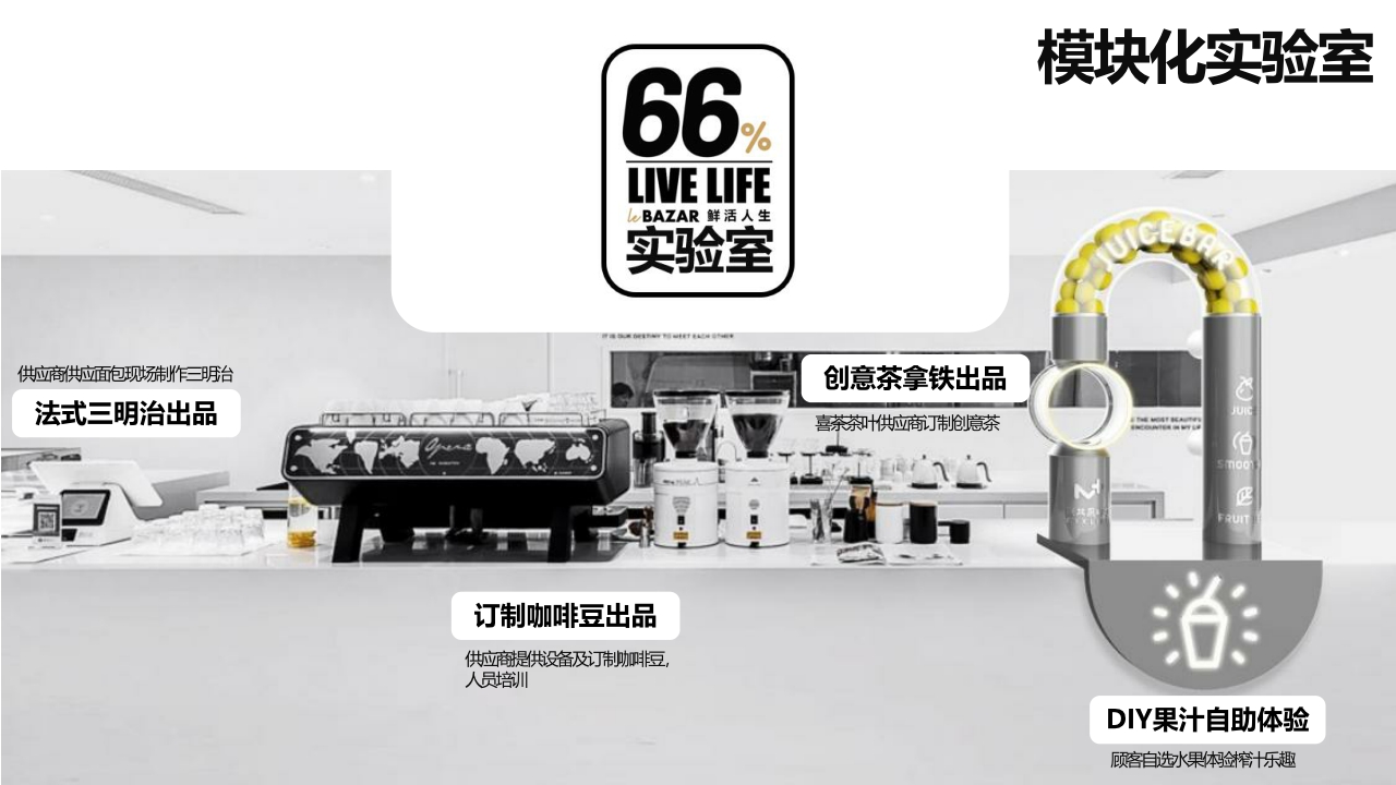 2021Lebazar乐巴扎超市品牌手册-46P.pdf