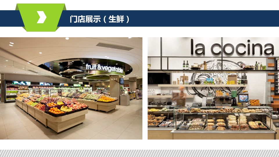 2021永鲜100精品超市品牌手册-22P.pdf