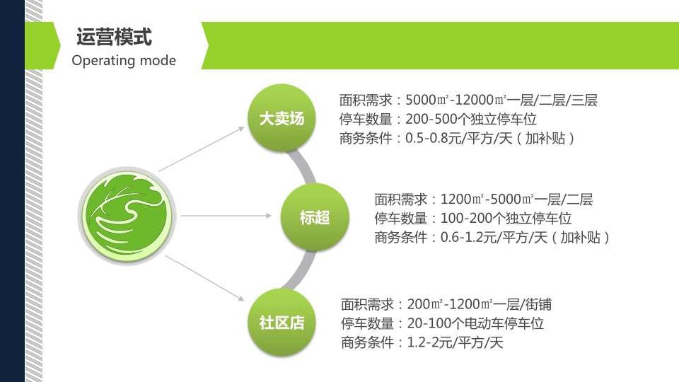 2021永鲜100精品超市品牌手册-22P.pdf