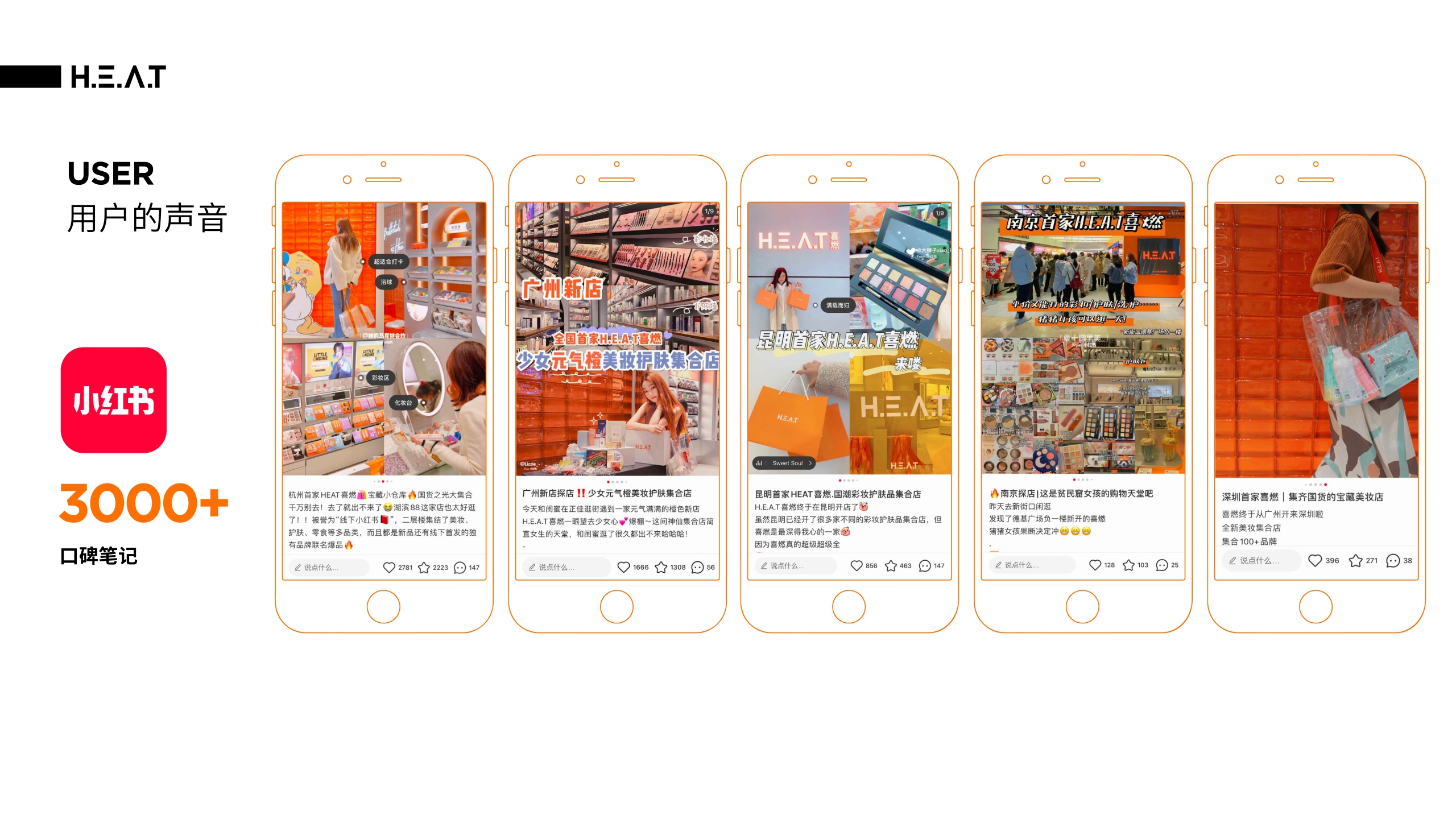 HEAT BRANDBOOK美妆品牌手册.pdf