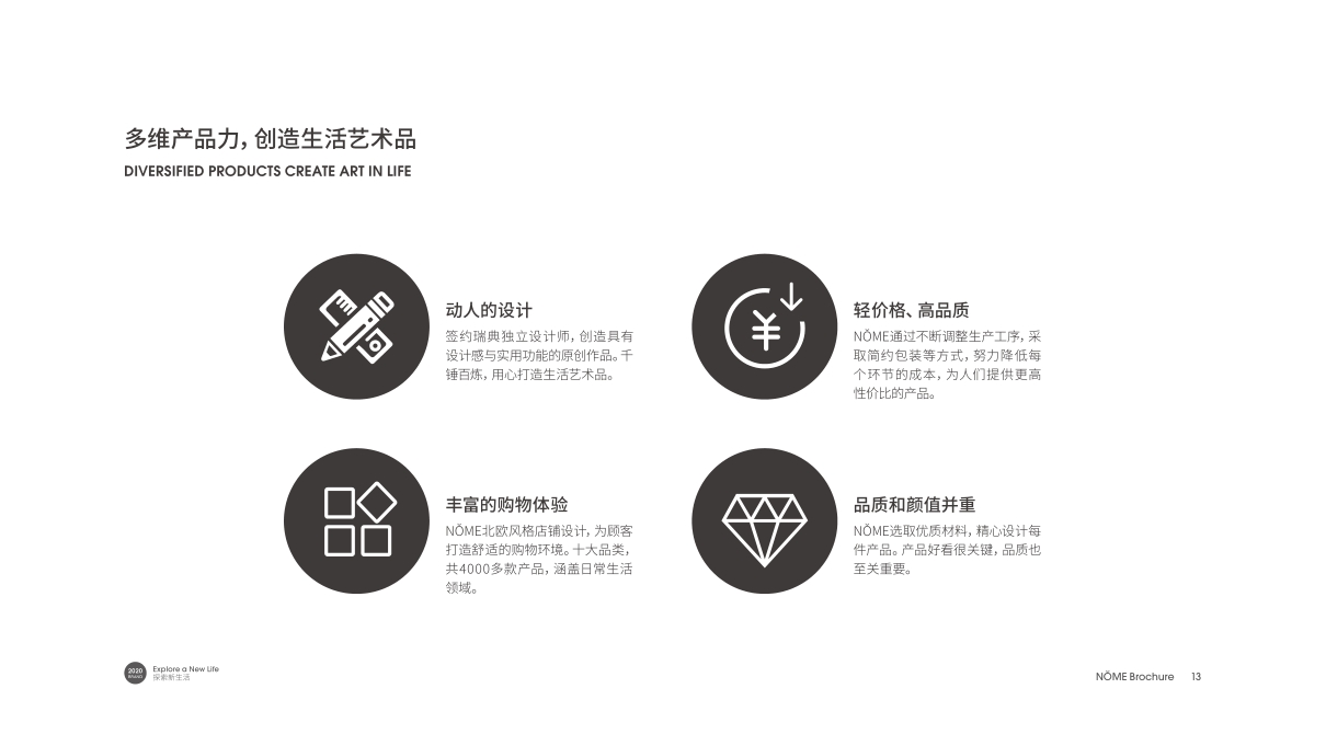NŎME诺米家居品牌手册.pdf